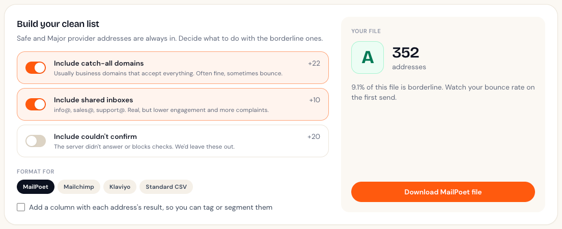 The Build your clean list panel with switches for catch-all domains, shared inboxes and couldn't confirm, format buttons, and a live grade